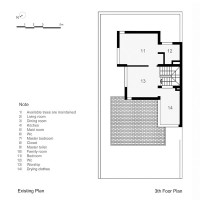 Contemporary Interior Design In Vietnam