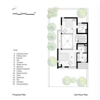 Contemporary Interior Design In Vietnam