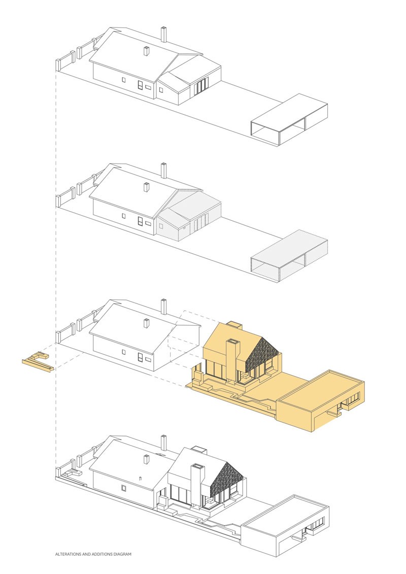 معماری ساختمان: اتصال ساختمان جدید به خانه ای قدیمی