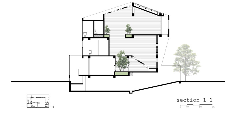 2H House by Truong An Architecture and 23°5 Studio