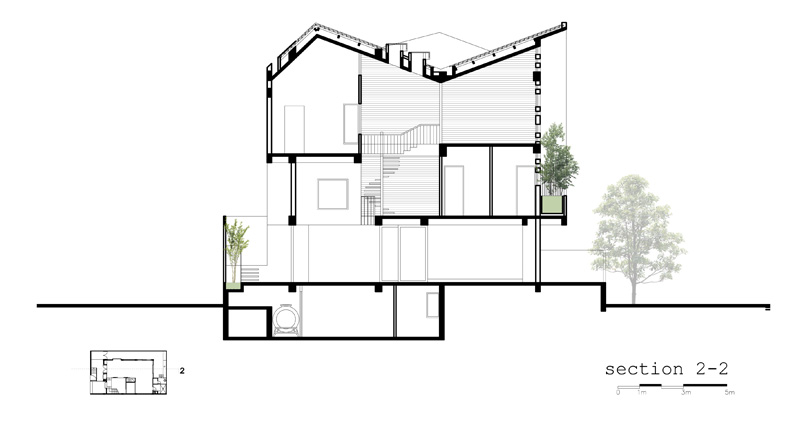 2H House by Truong An Architecture and 23°5 Studio