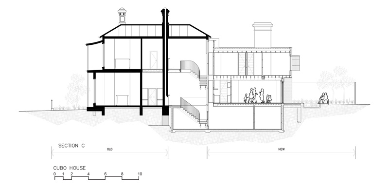 Cubo House by PHOOEY Architects