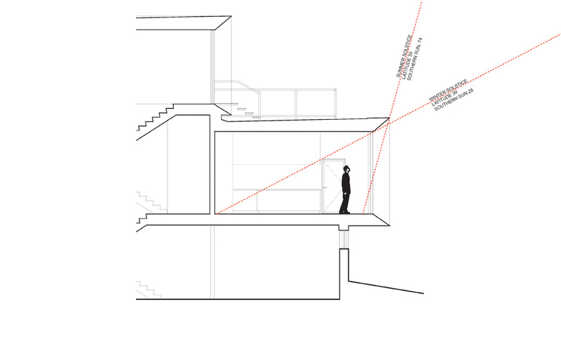 Bridge House By Höweler+Yoon Architecture