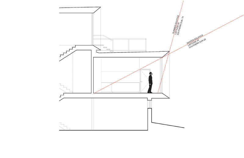 Bridge House By Höweler+Yoon Architecture