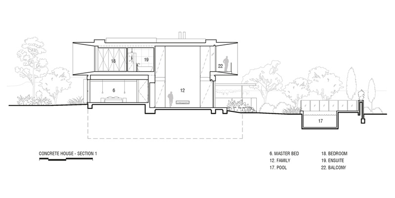 Concrete House By Matt Gibson Architecture