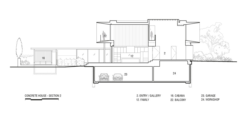 Concrete House By Matt Gibson Architecture