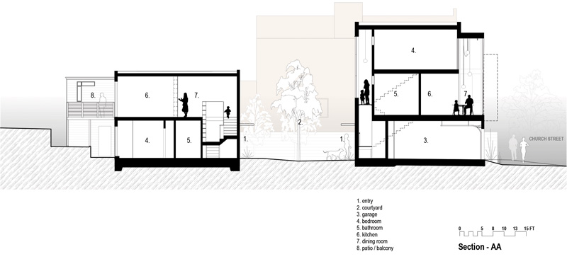 SteelHouse 1+2 By Zack | de Vito Architecture