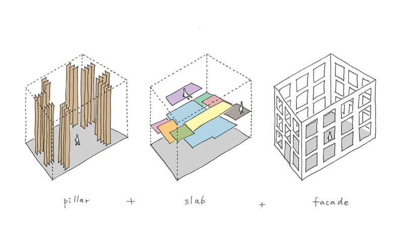 Pillar Grove by Mamiya Shinichi Design Studio