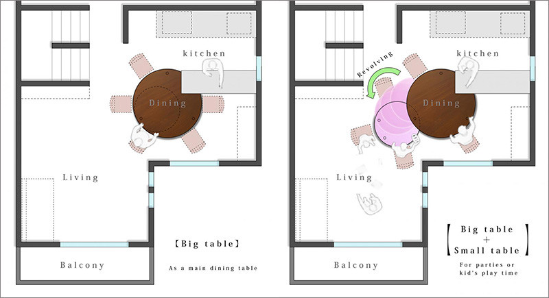 Design Detail - A Revolving Table For A Small Space