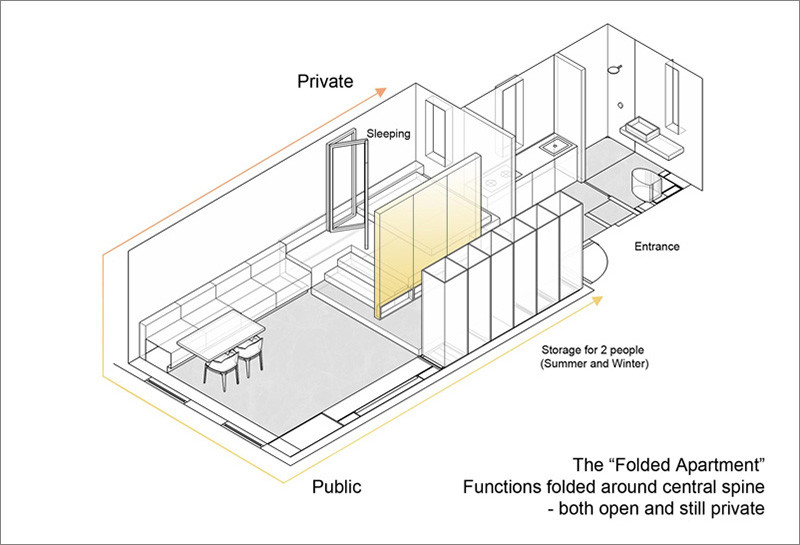 The Folded Apartment by MoreDesignOffice