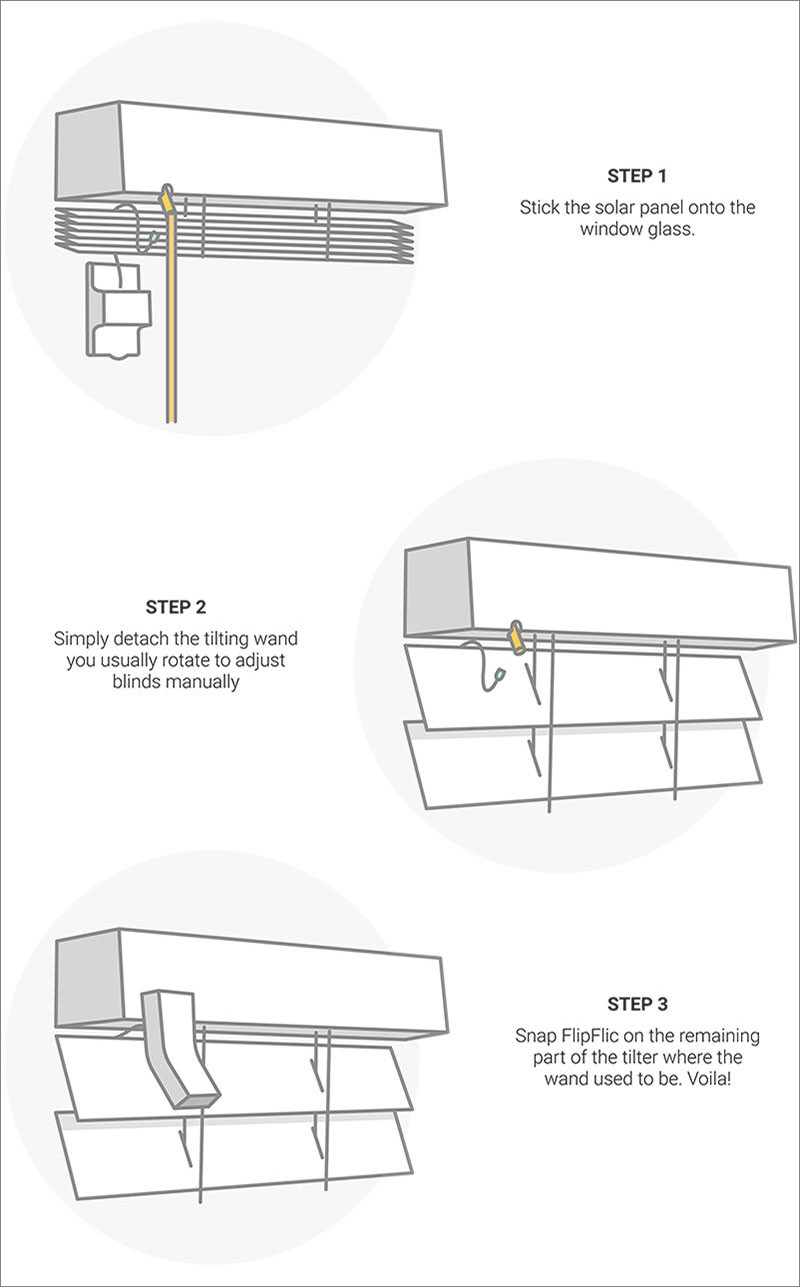 This little device lets you turn your blinds into smart blinds