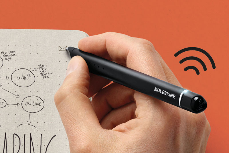 Moleskine's Smart Writing Set