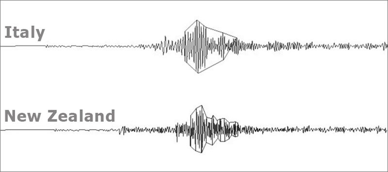 These vases were designed using earthquake seismograph readings