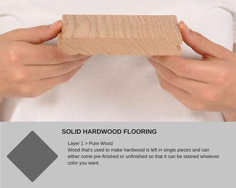 What is Solid Hardwood Flooring made from? We explain.