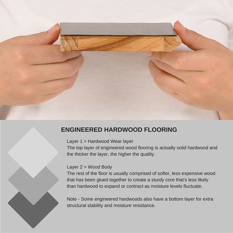 What is engineered hardwood flooring made from? We explain.