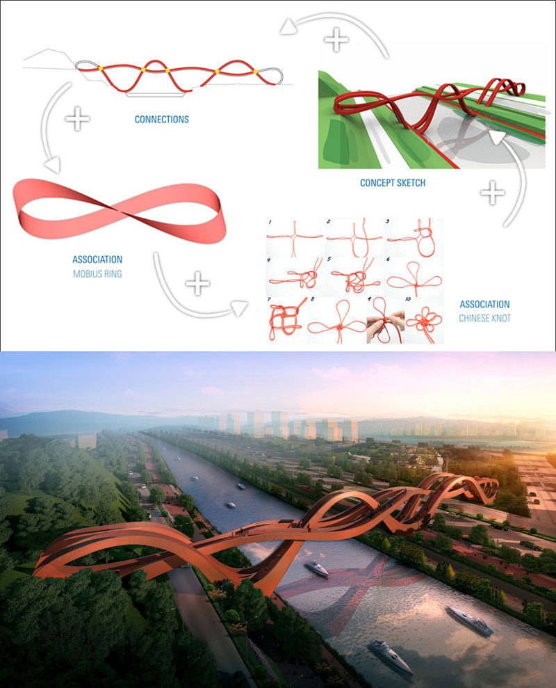 The Lucky Knot Bridge was inspired by a traditional Chinese knot.