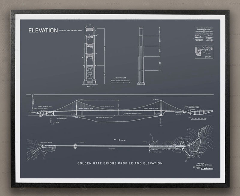 9. What could be more architectural than a blueprint. Find a copy of the blueprints of their favorite building or structure and you've just secured yourself best gift of the year. #GiftIdeas #Architect #InteriorDesigner #ModernGiftIdeas