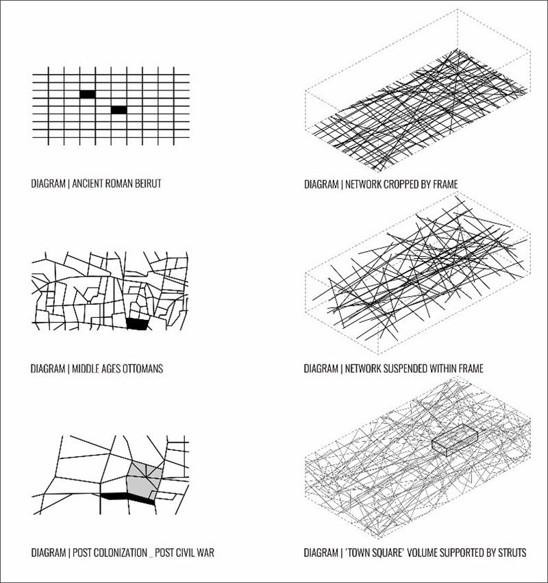 Designed by SOMA's founder Michel Abboud and associate Steven Townsend, Layered Fabrics is a table designed to represent historical cities and show their evolution over the course of history.