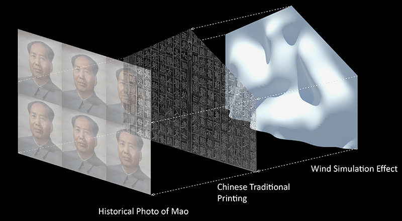 AntiStatics Architecture have created a unique and sculptural facade for a building in Beijing, China, that has a somewhat hidden portrait of Chairman Mao within it. #Design #Architecture