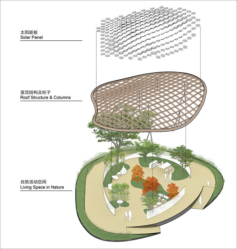 MAD Architects together with Hanergy have created "Living Garden", a modern pavilion that breaks down the boundaries between interior and exterior, giving inhabitants the feeling that they are living in nature. #Architecture #ModernPavilion #Wood #SolarPanels #Design