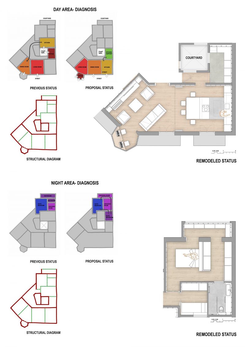 The floor plan of a remodeled apartment.