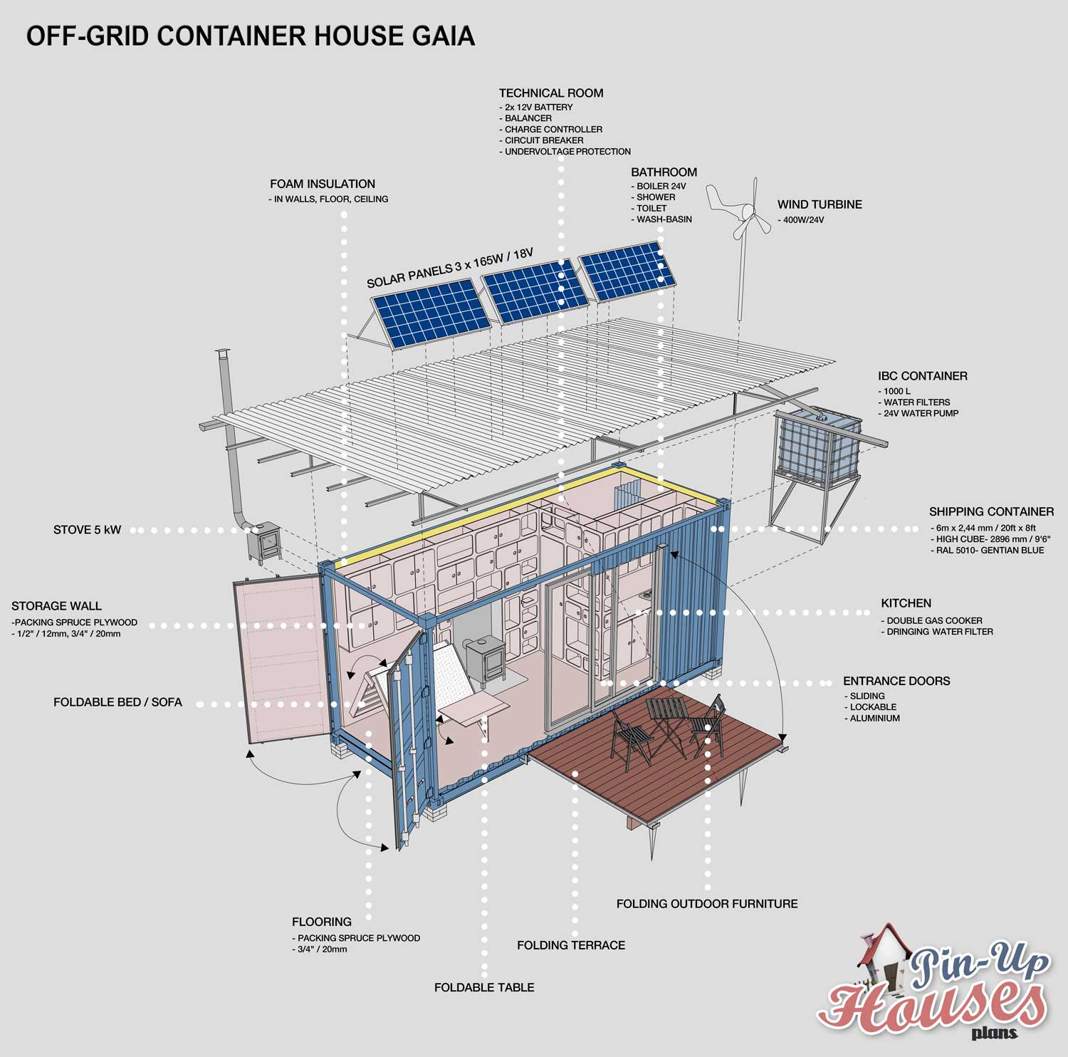 A small off-grid container home.