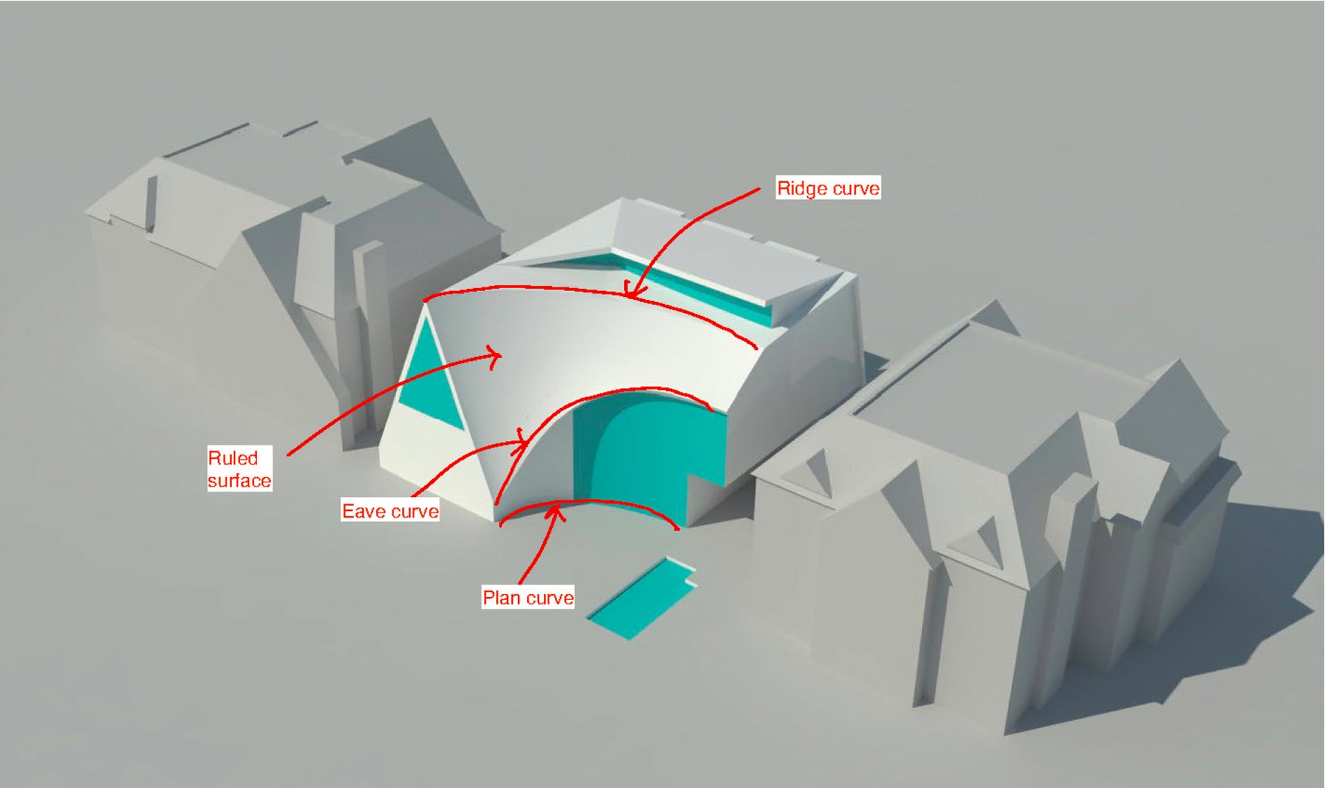 The computer generated design of a curved roof for a modern home.