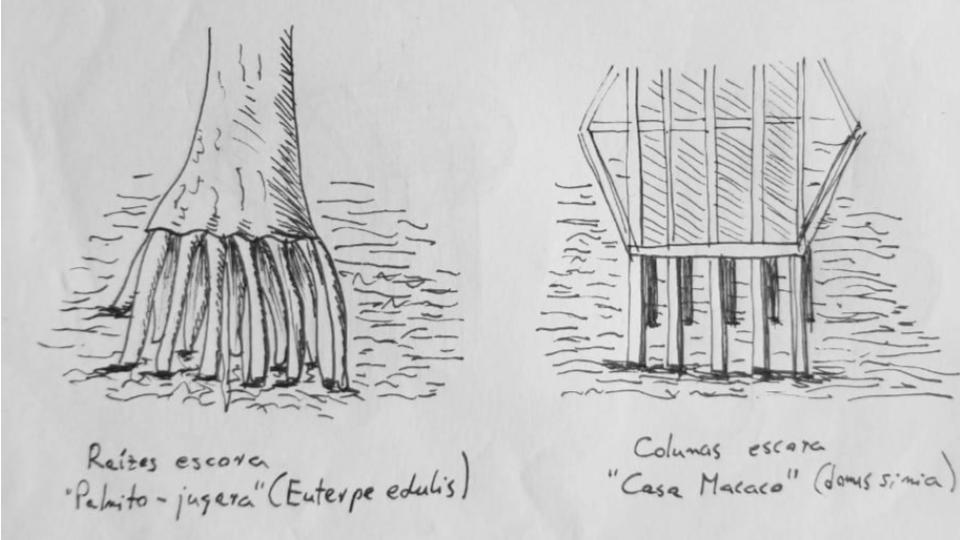 The inspiration for the base of an A-Frame cabin.