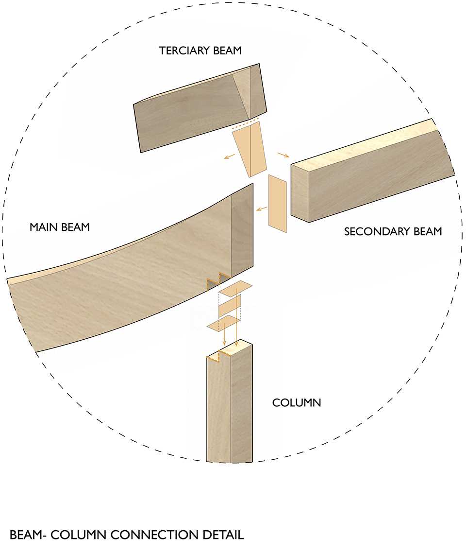 Construction diagram of wood beams.