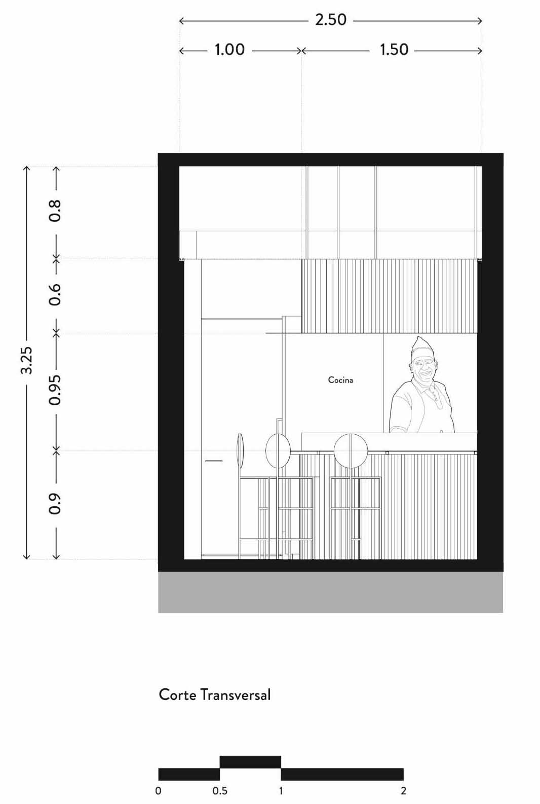 The measurements of a small taqueria.