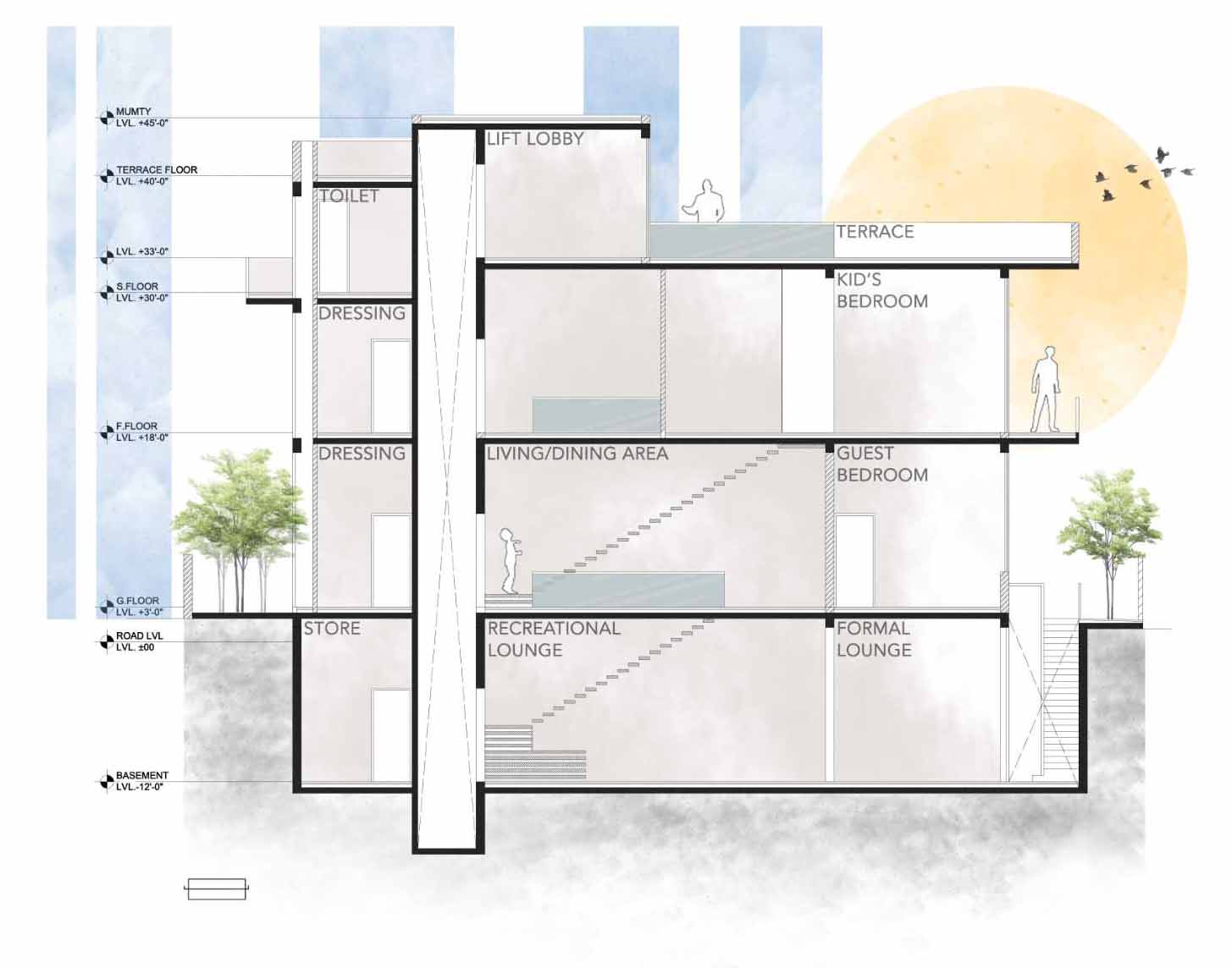 The architectural drawings of a modern house with a sculptural facade.