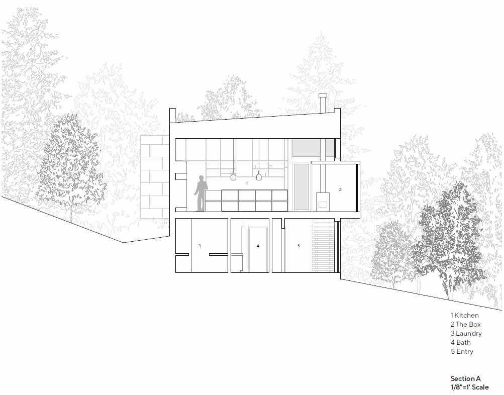 The section diagram of a modern home.
