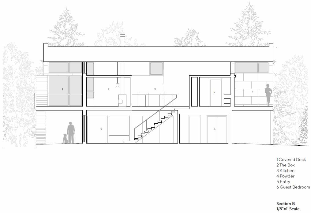 The section diagram of a modern home.