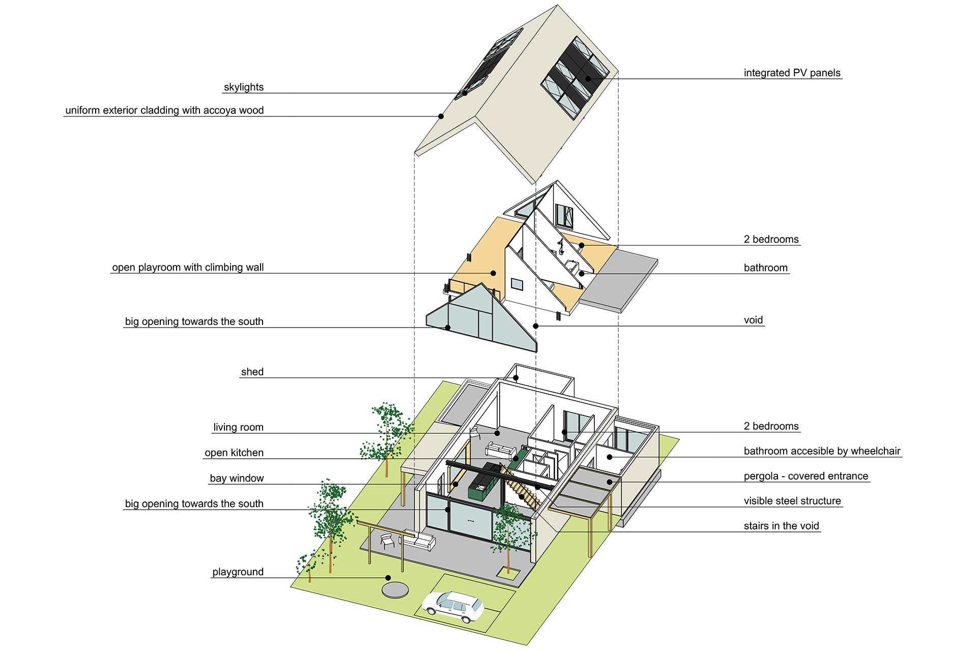 Architectural drawings for a barn-inspired modern home.