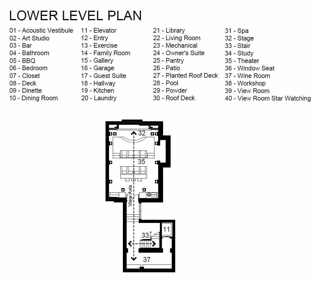 The floor plan of a modern house.
