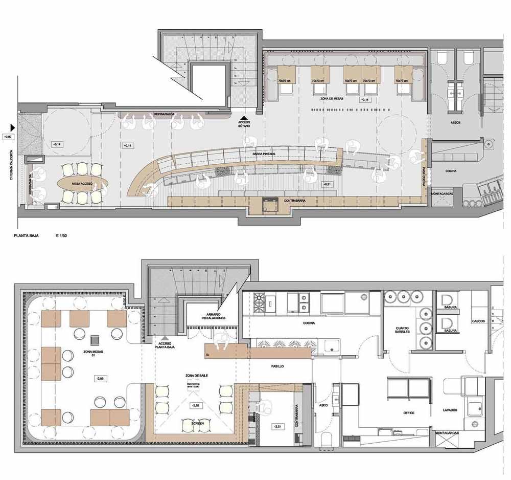 The layout of a modern restaurant.