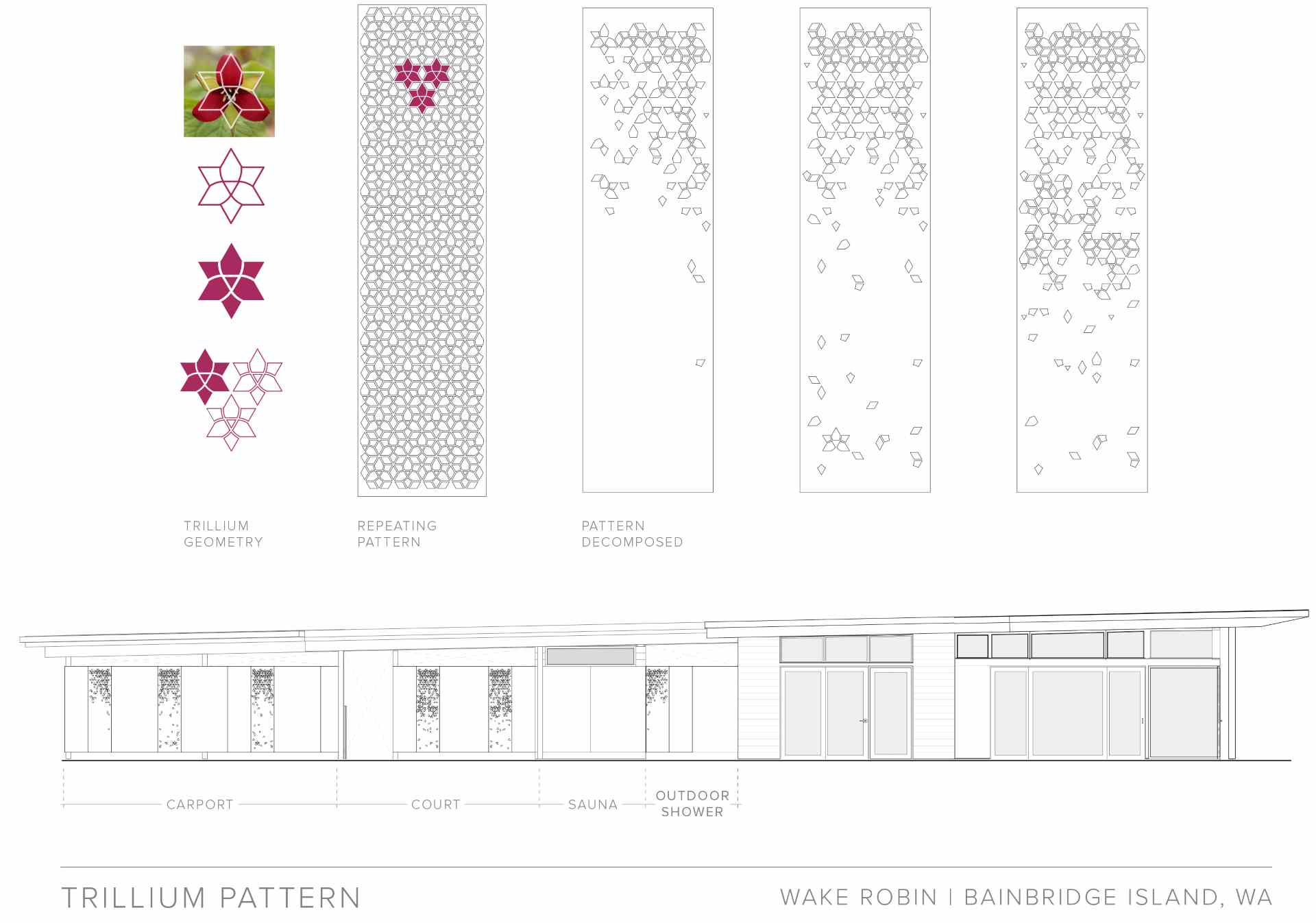 The pattern study for a modern home.
