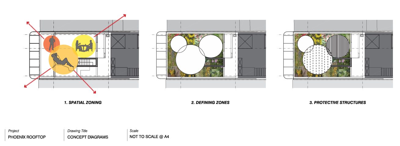 A sculptural steel arbour frames the Phoenix Rooftop garden in central Melbourne, casting dynamic shadows across a mosaic-tiled courtyard. The space blends lush planting, custom tiling, and defined seating zones to create a liveable garden 30 storeys above the city. This rooftop retreat shows how structure and greenery can work together in high-rise outdoor design.