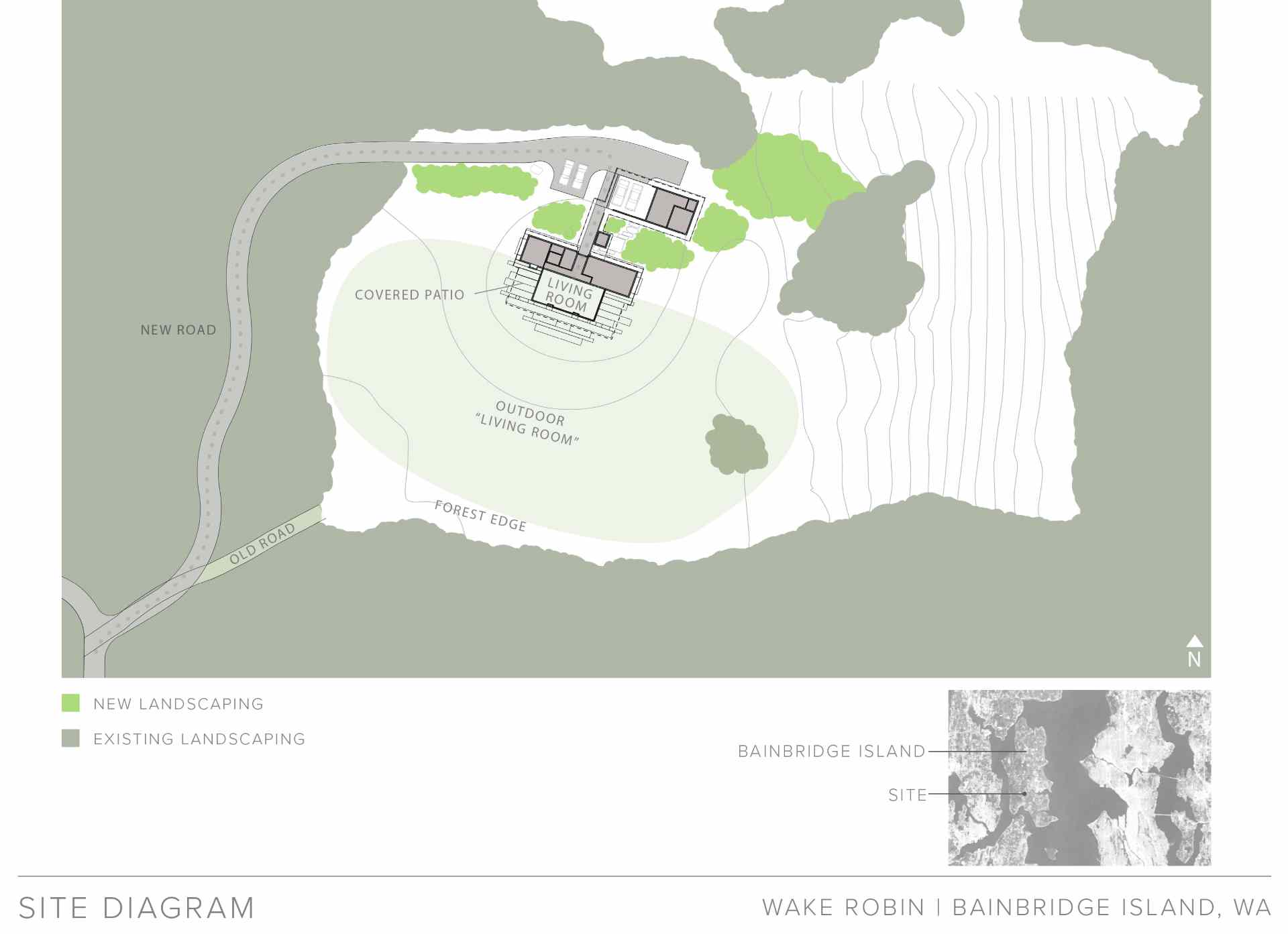 The site diagram for a modern home.