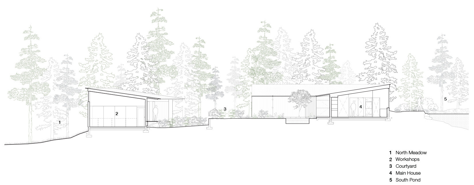Architectural drawings for a home that features ponds, pathways, and modern design.