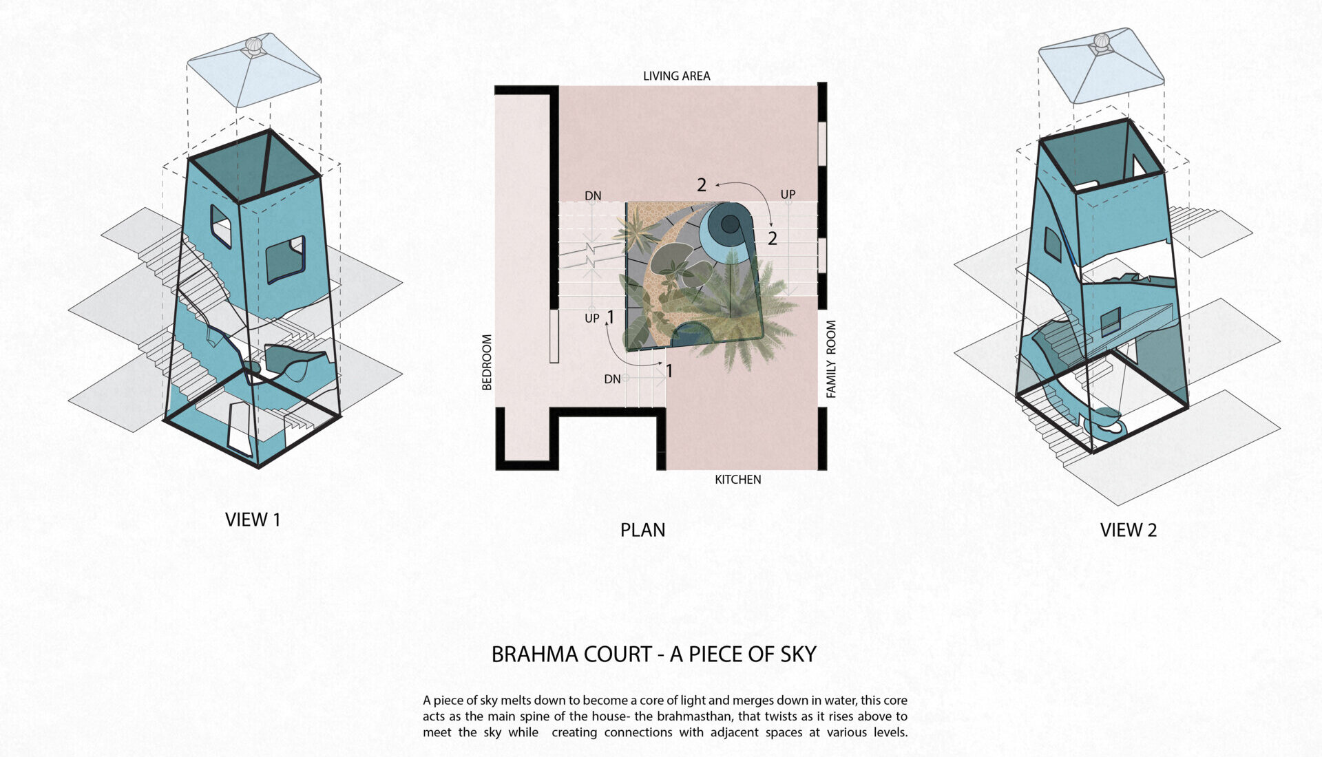 Explore the architectural drawings of Gadi House and see how the cruciform layout, sculptural brick crown, and open to sky corners come together to shape this modern fortress rooted in Maratha heritage.