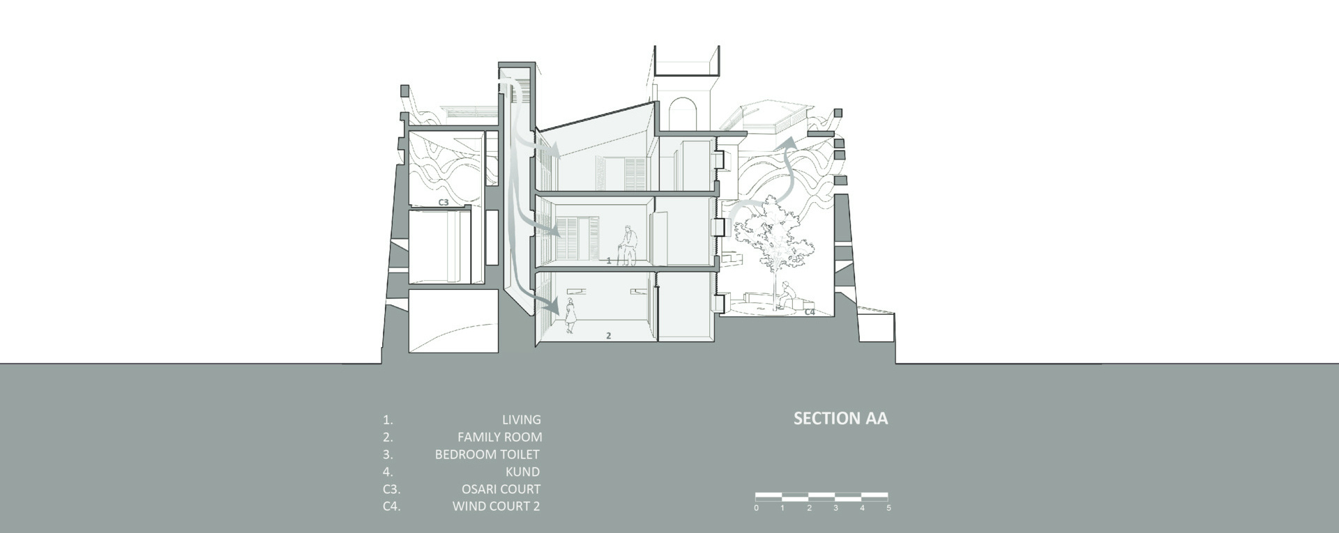 Explore the architectural drawings of Gadi House and see how the cruciform layout, sculptural brick crown, and open to sky corners come together to shape this modern fortress rooted in Maratha heritage.