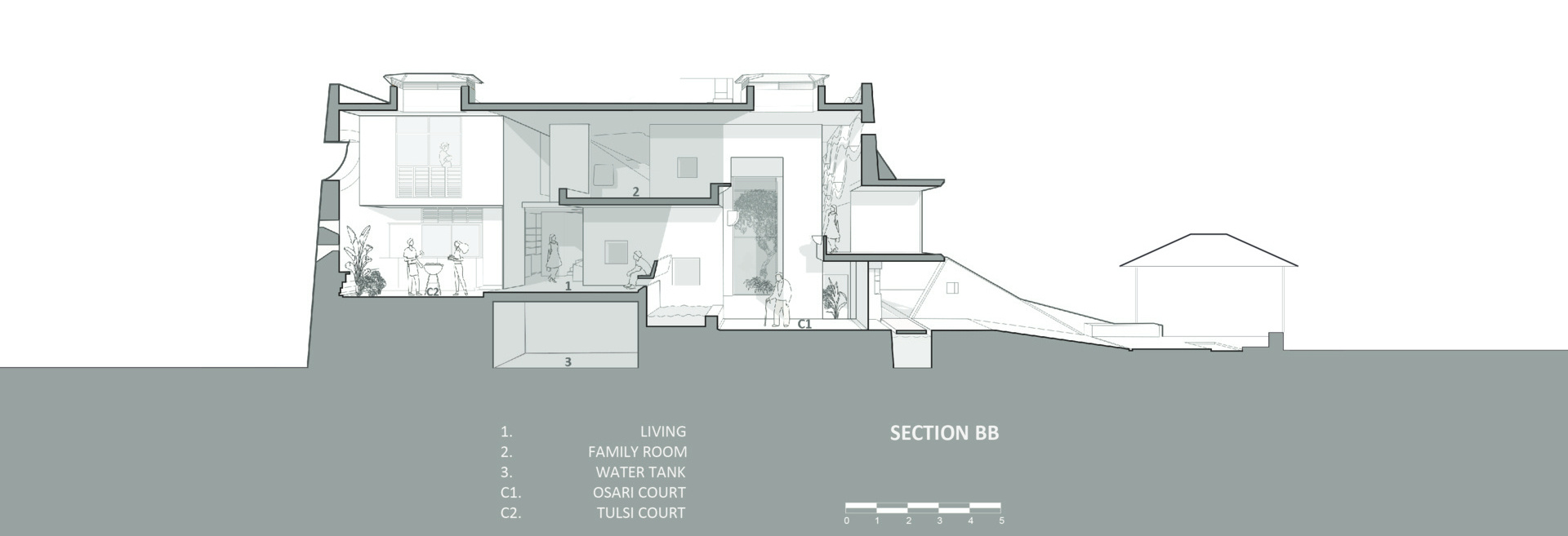 Explore the architectural drawings of Gadi House and see how the cruciform layout, sculptural brick crown, and open to sky corners come together to shape this modern fortress rooted in Maratha heritage.