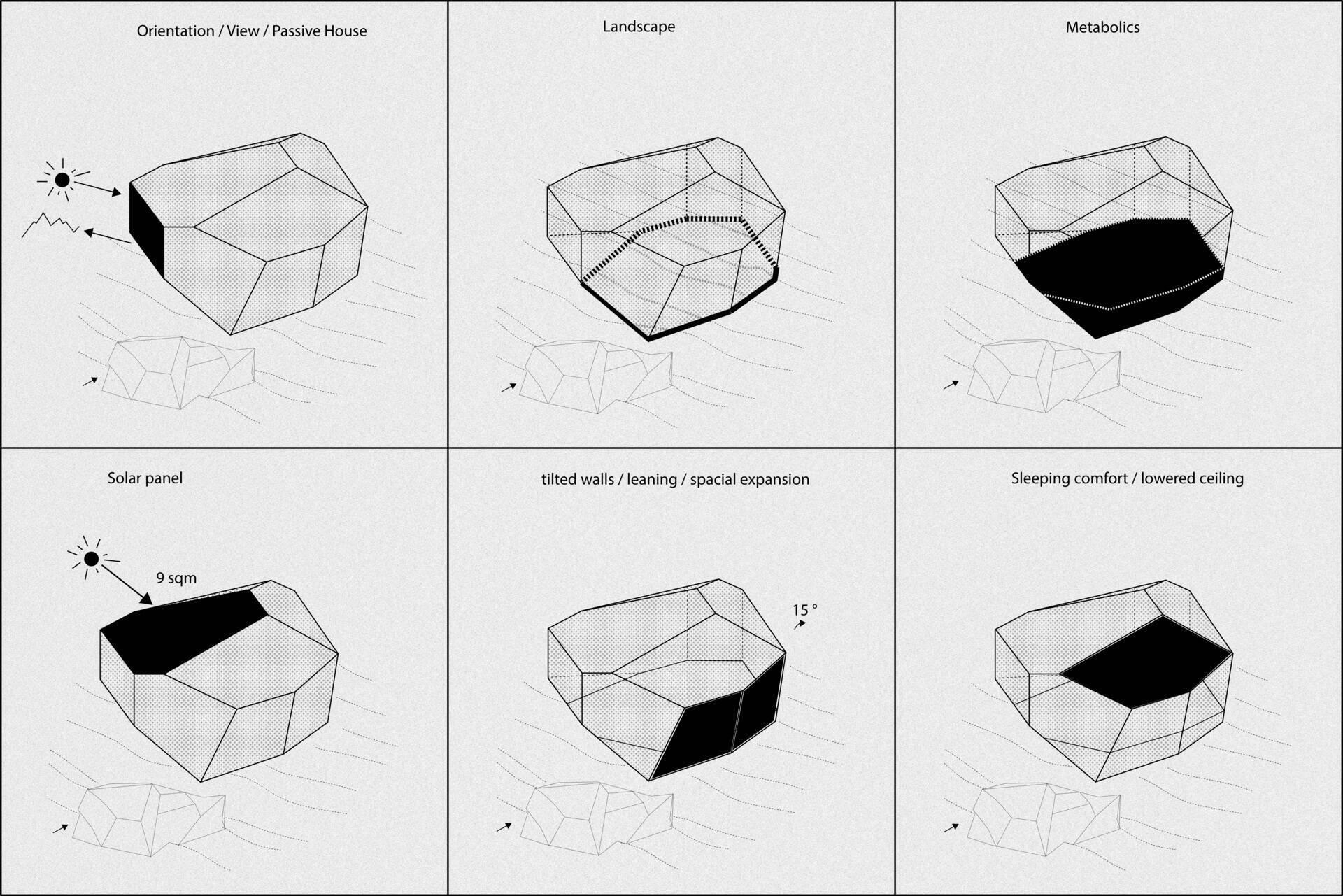 Forestone demonstrates how architecture, education, and ecological responsibility merge in fire-prone forests.