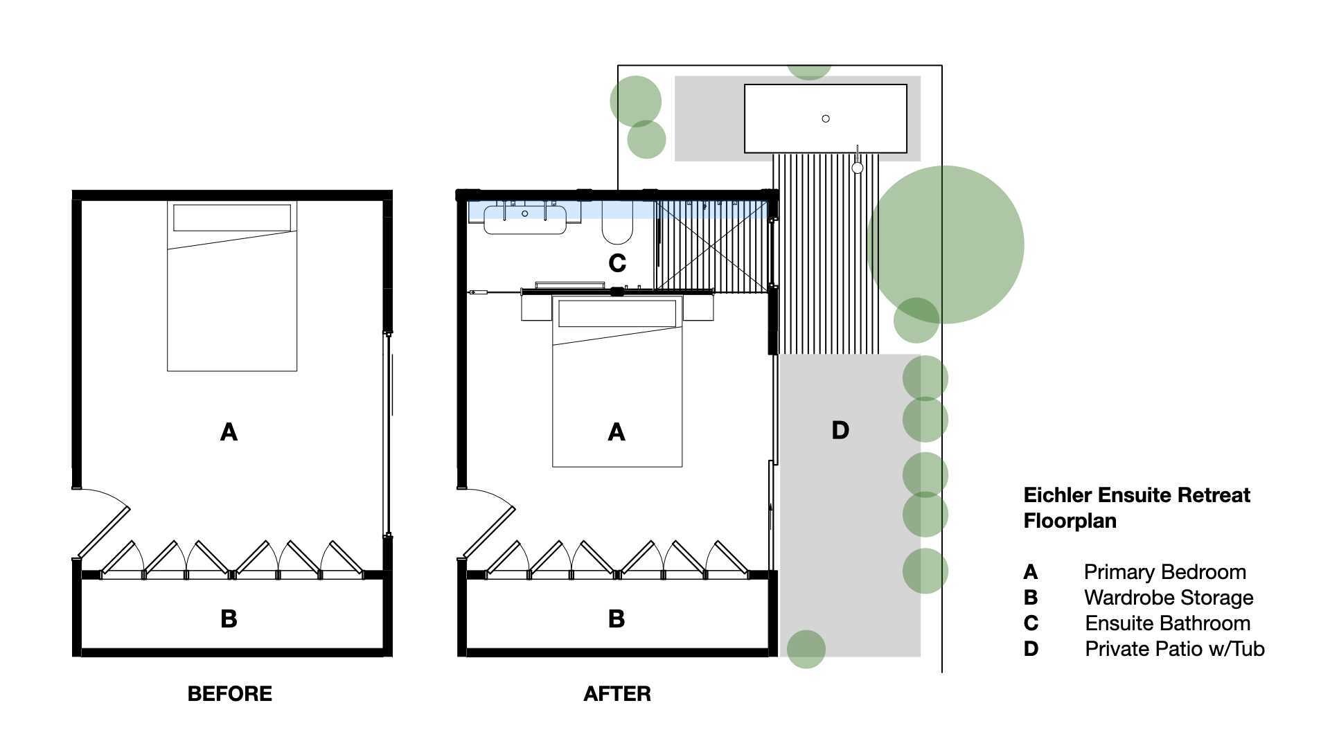 Bali-inspired ensuite design in a San Jose Eichler home, blending indoor bathroom spaces with a private outdoor bathtub and tropical-style planting.
