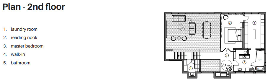 These floor plans reveal how open living spaces, private upper rooms, and bright lower-level areas work together in a modern three-story home.