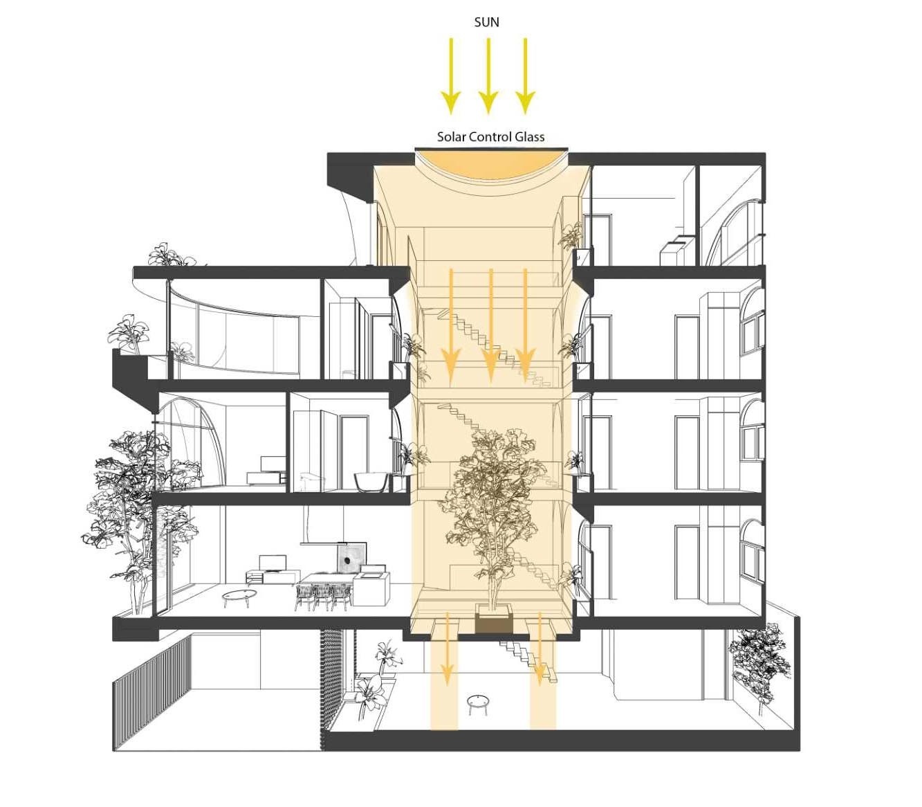 See how 85 Design transformed a narrow urban plot into a bright family home with an atrium, rooftop garden, indoor greenery, and a stunning arched facade.