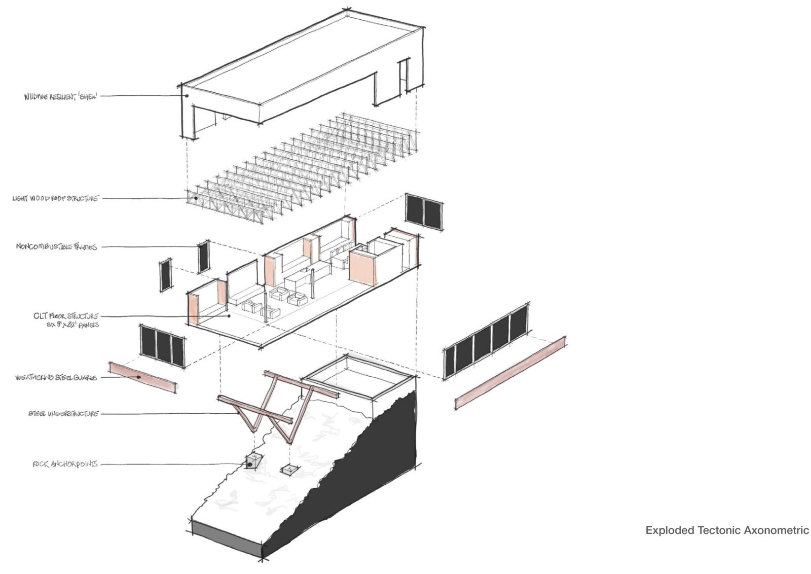 An exploded architectural drawing explains the construction of a cantilevered modern house, showing its steel understructure, cross-laminated wood floor panels, roof framing, and exterior building components.