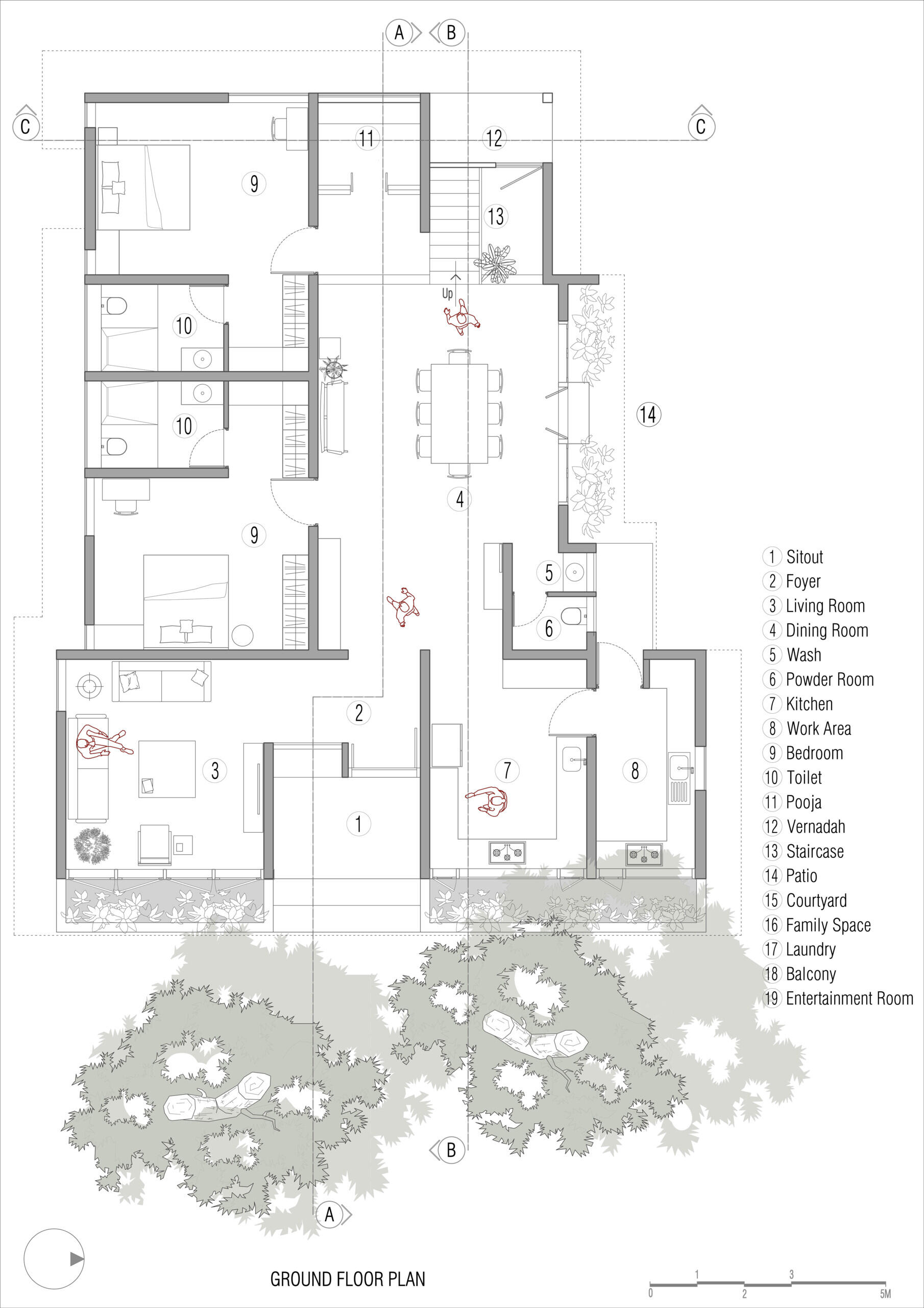 Explore the architectural planning behind House Beyond the Mango Trees by inLe architects, a contemporary Indian residence designed around existing trees, natural light, and ventilation.