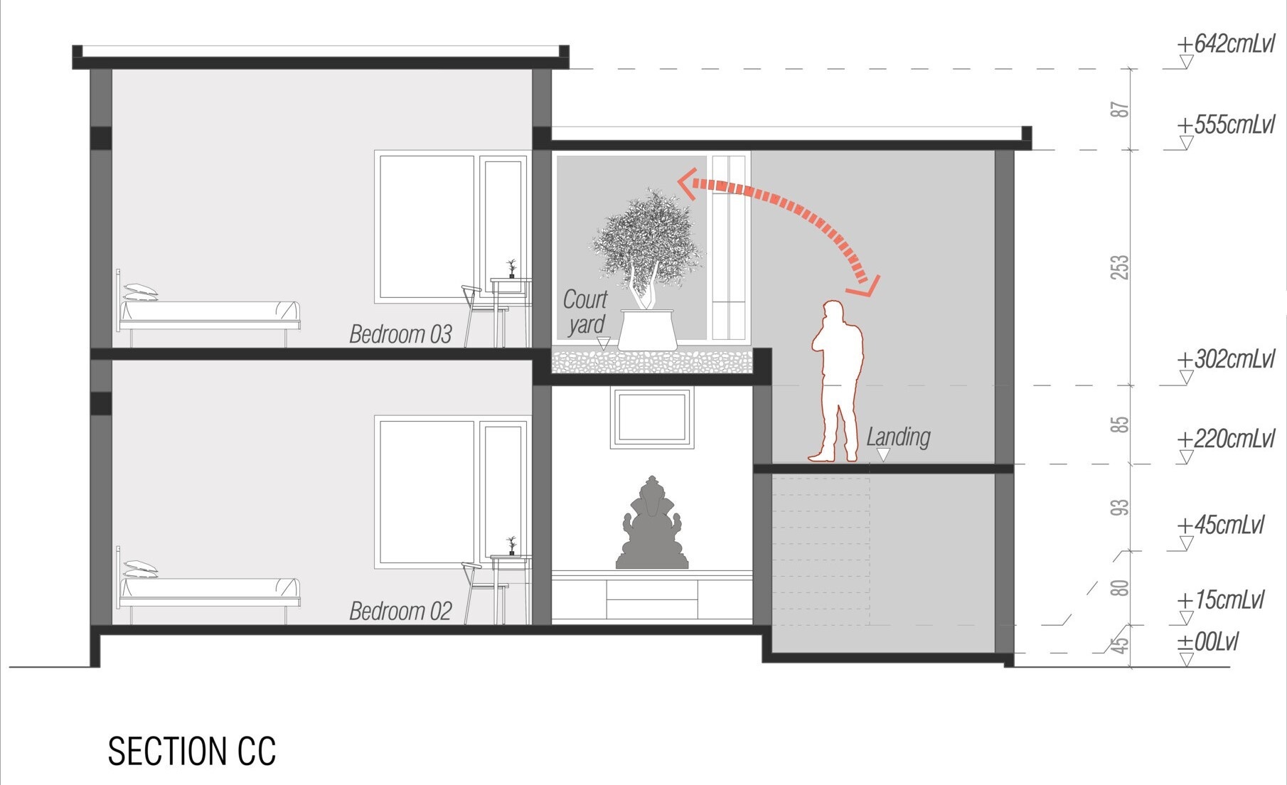 Explore the architectural planning behind House Beyond the Mango Trees by inLe architects, a contemporary Indian residence designed around existing trees, natural light, and ventilation.
